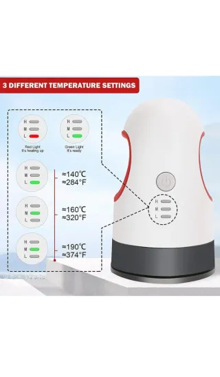 Prensa térmica compacta para vinilo termoadhesivo