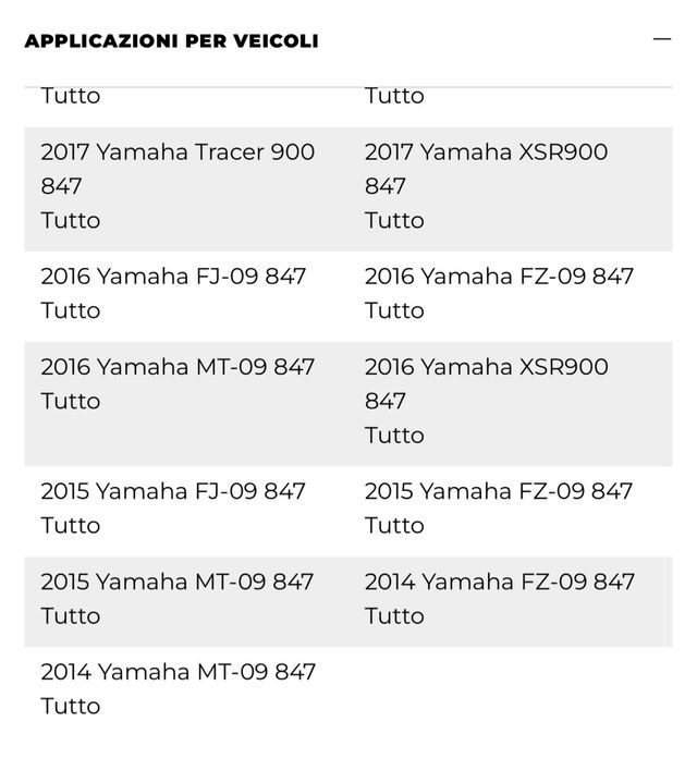 Filtro aria K&N YA-8514 Yamaha MT-09 Tracer FZ FJ