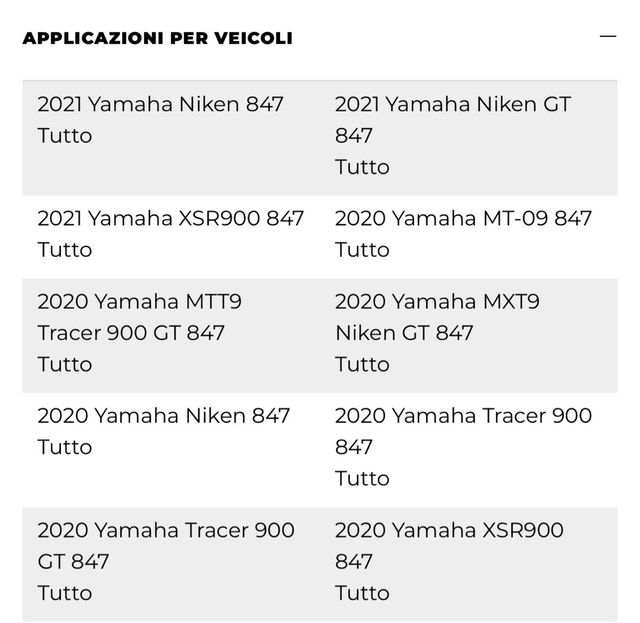 Filtro aria K&N YA-8514 Yamaha MT-09 Tracer FZ FJ