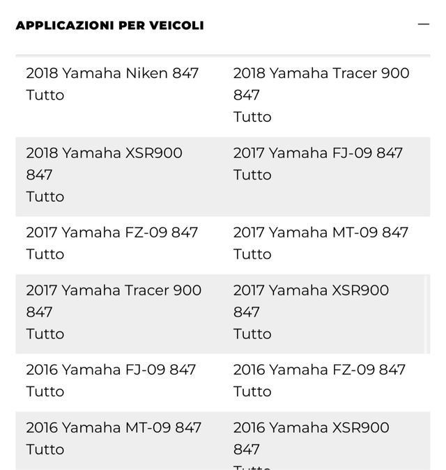 Filtro aria K&N YA-8514 Yamaha MT-09 Tracer FZ FJ