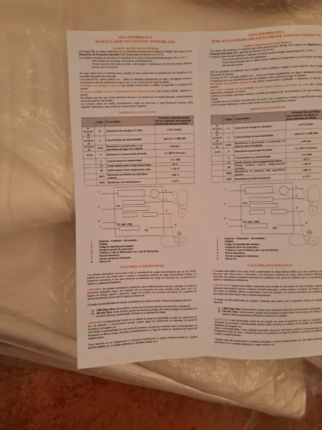 Botas de goma seguridad blancas