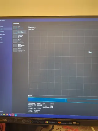 PC Gaming RTX 5070 OC DDR5 7200MHz Ryzen 5 9600x