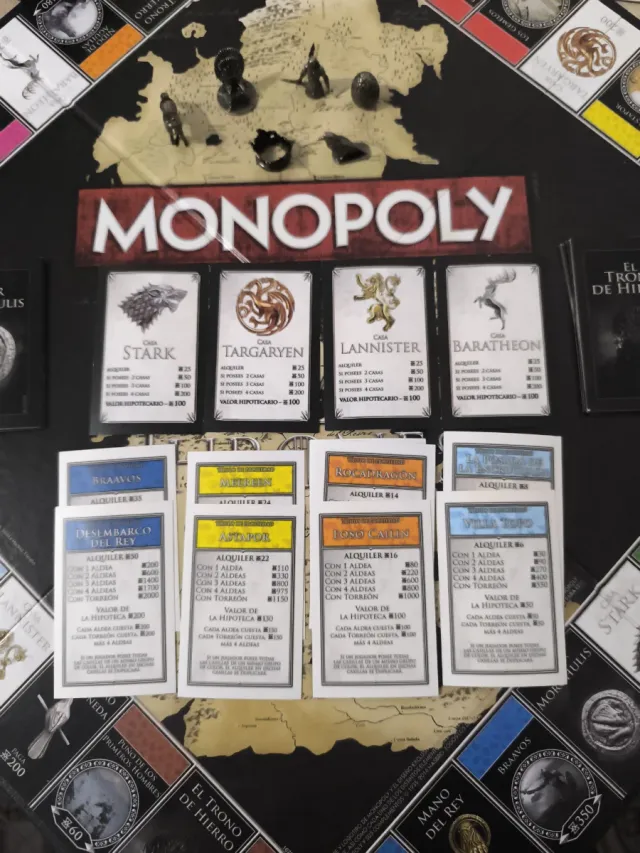 Monopoly Juego de Tronos Edición Coleccionista