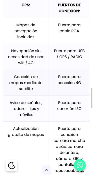Pantalla Android Renault Megane, Koleos, Talisman