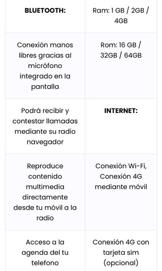 Pantalla Android Renault Megane, Koleos, Talisman