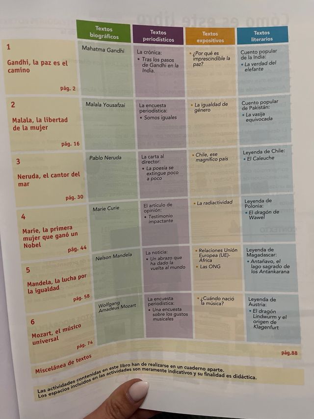 Lengua castellana y literatura Lecturas. 6 Prim...