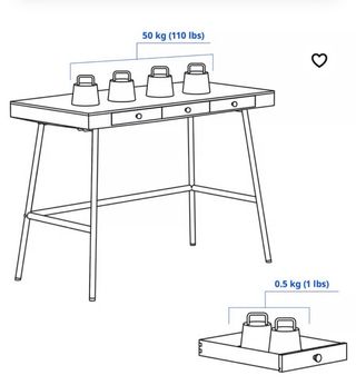 Escritorio Bambú Ikea