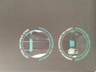 Zaino Urban nero e turchese