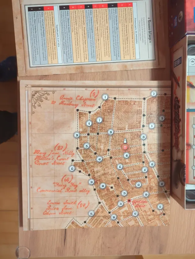 Juego de mesa Sombras de Londres