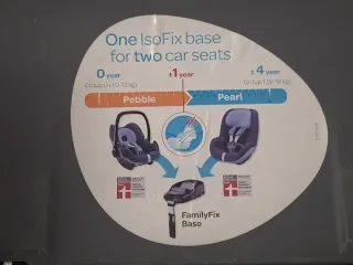 Maxi-Cosi Grupo 0 con Base Isofix