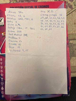 Cromos La Liga Este 2025/26