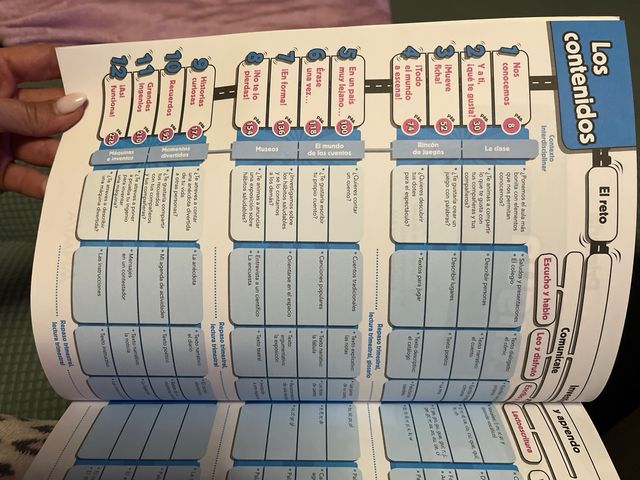 Lengua 1. (Incluye Taller de Lectura comprensiva)