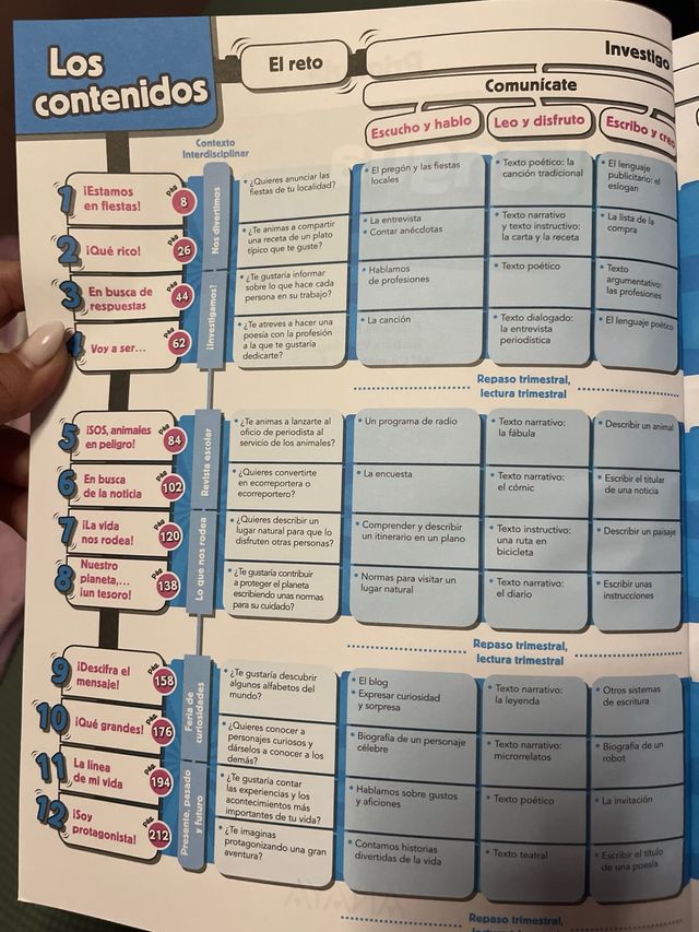 Lengua 2. (Incluye Taller de Lectura comprensiva)