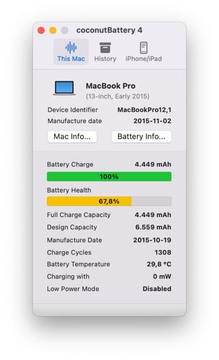 MacBook Pro 2015 16GB RAM 500GB SSD