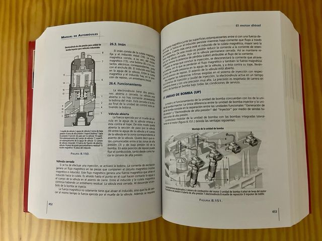 Manual de Automóviles