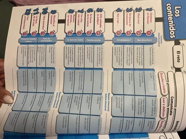 Lengua 2. (Incluye Taller de Lectura comprensiva)