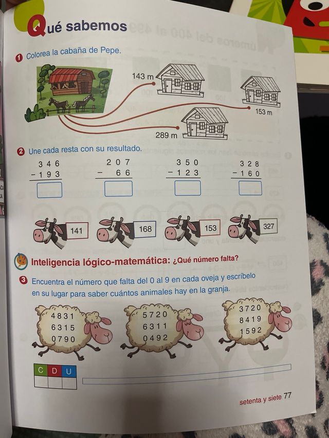 Matemáticas 2.