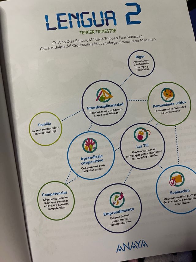 Lengua 2. (Con Lecturas: Los misterios de Lupas...