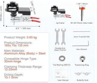 Plantilla para bisagras de cazoleta 35mm