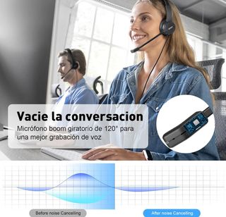 EKSA H12 PC Cuffie con Microfono