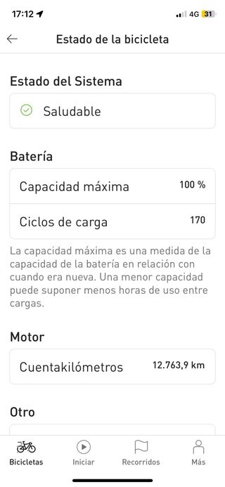 Specialized Turbo Levo Comp