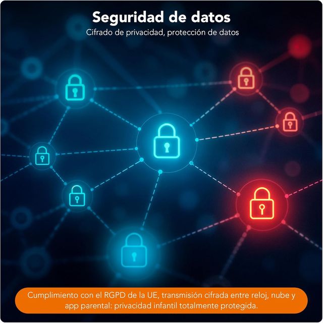 Orologio Smart imoo Z3 con GPS / ROSA