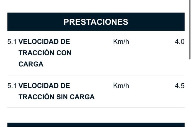 Transpaleta Eléctrica EY15L Li-Ion