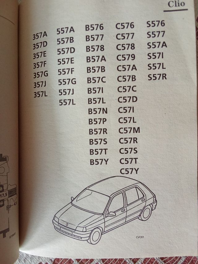 Renault Taller Manual 1996