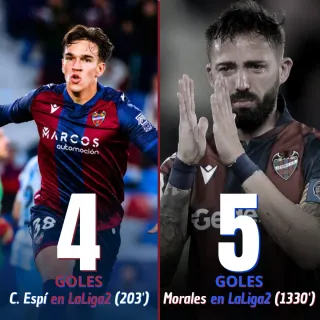 Edición de video, imagen y/o sonido por encargo.