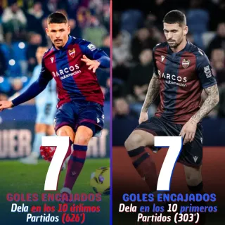 Edición de video, imagen y/o sonido por encargo.