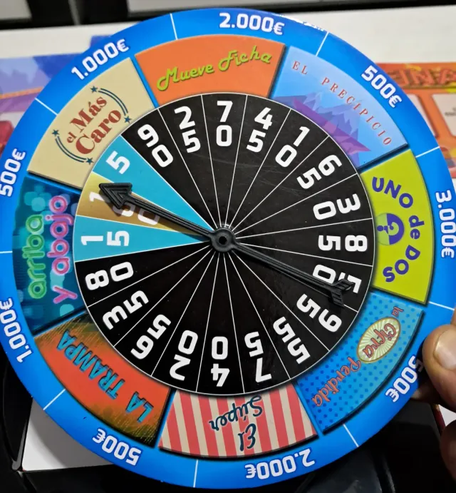 Juego de mesa El Precio Justo Bizak