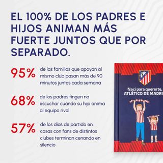 Fans Legacy - Atlético de Madrid Interactive So...
