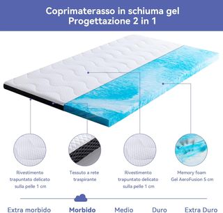 TOPPER Materasso Memory Foam 190x80 Spessore 7cm