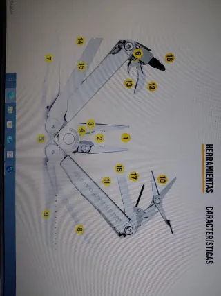 Alicate Multiusos Leatherman Wave Plus 2