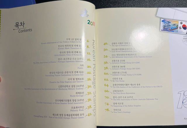 Emisión Anual Sellos Corea del Sur 2011