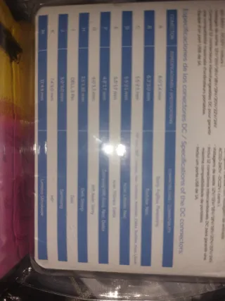 Cargador Universal Portátil 100W TooQ