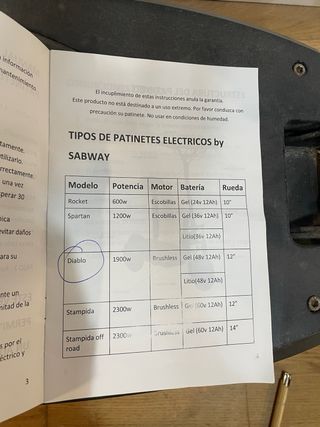 Patinete Eléctrico Diablo 1600w Brushless