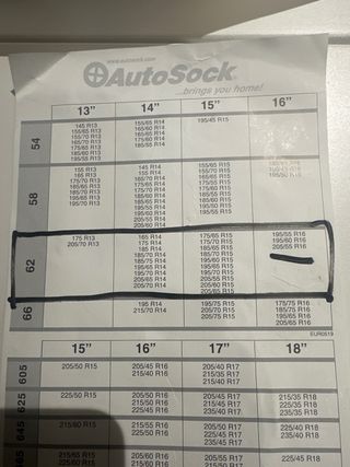 Fundas para ruedas de coche en nieve