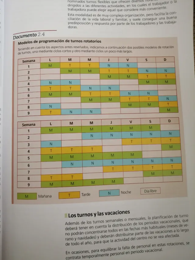 Organización de la atención a las personas en s...