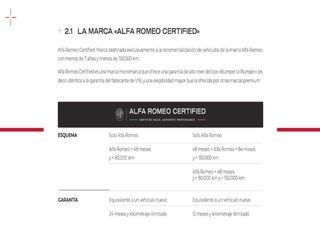 Alfa Romeo Junior Ibrida 100kW (136CV)