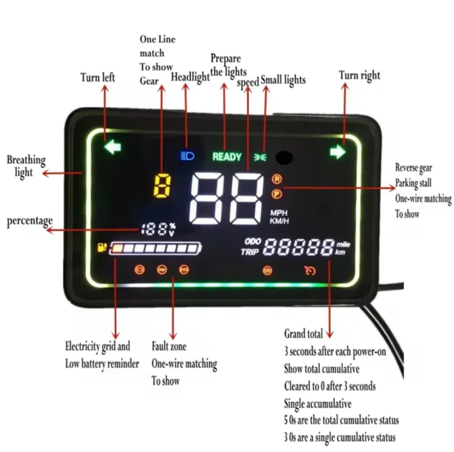 Pantalla LCD E-bike Color