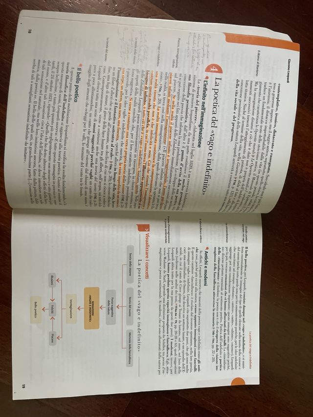 I classici nostri contemporanei; n. 5.1