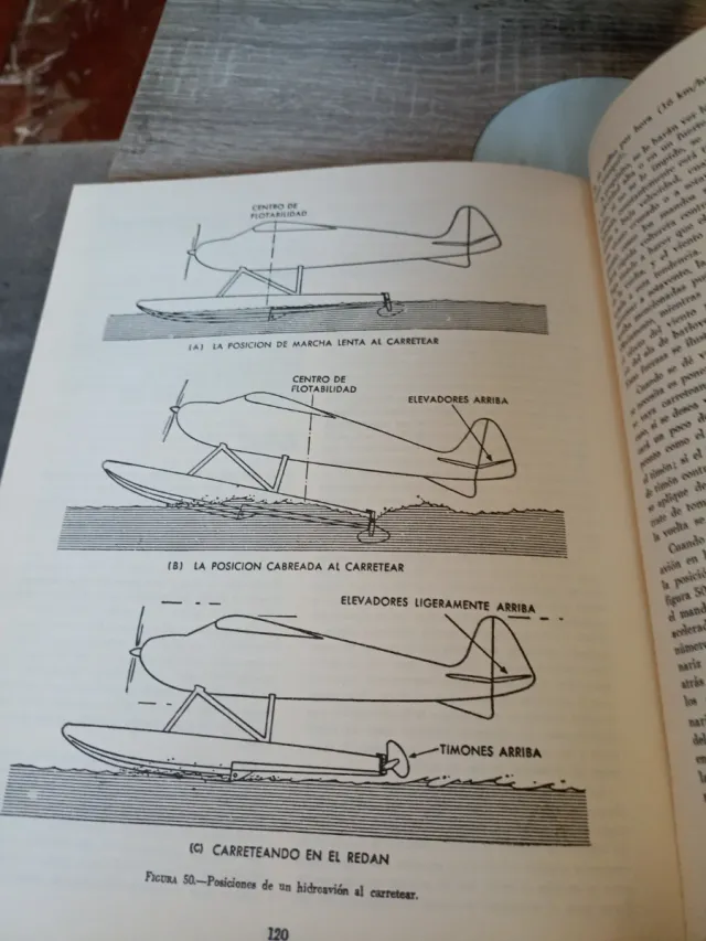 Manual De Adiestramiento De Vuelo