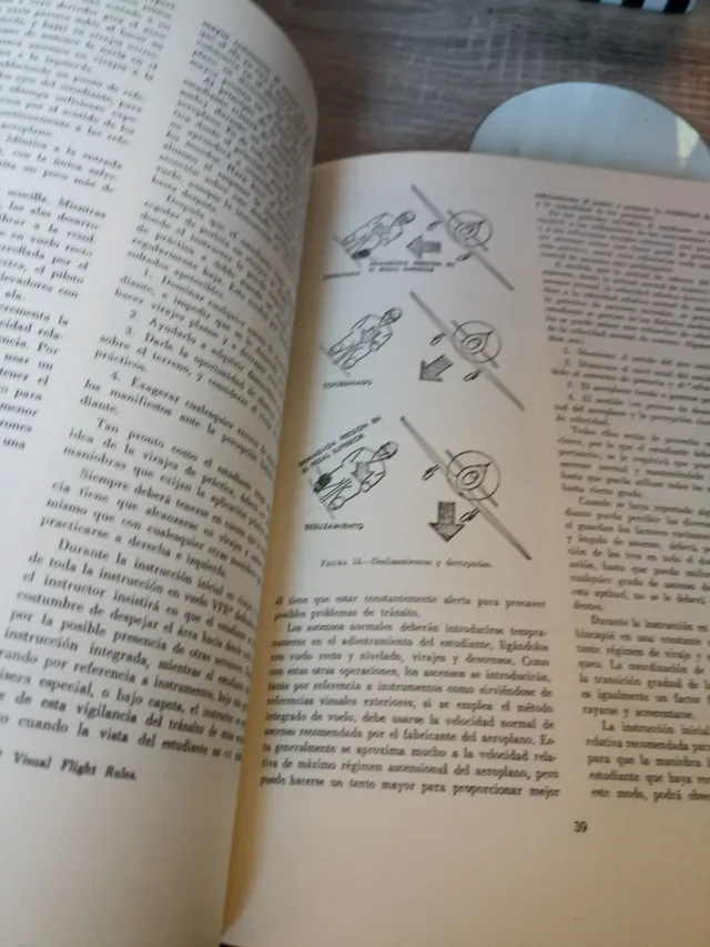 Manual De Adiestramiento De Vuelo