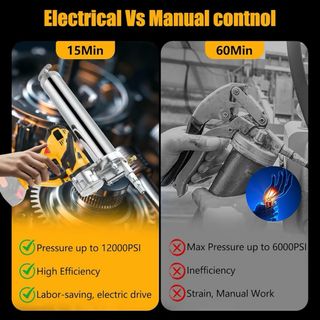 Engrasadora Batería 12000 PSI Makita