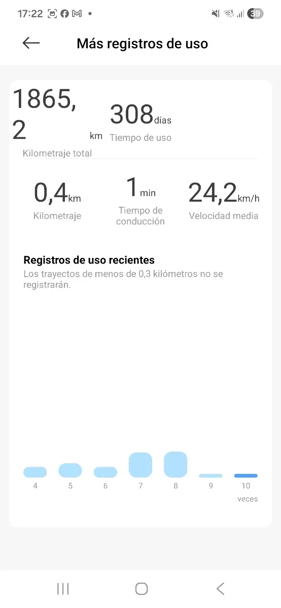 Patinete Eléctrico Xiaomi Mi Scooter 4 Ultra