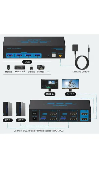 VPFET HDMI KVM Switch 2 PC 2 Monitor