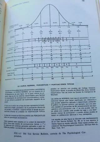 Métodos estadísticos aplicados Ciencias Sociales.