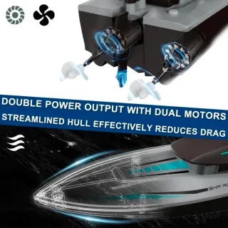 Lancha teledirigida RC 2.4 GHz Recargable NUEVA