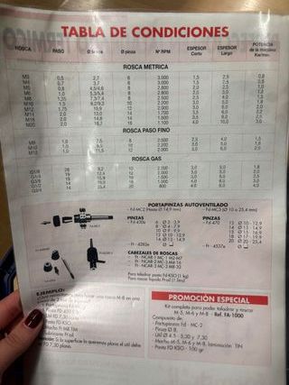 Kit Formadrill FA1000
